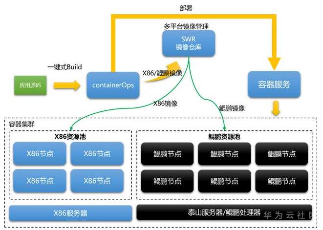 1565341909756298.png image.png