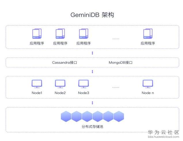 1565342815318227.png image.png