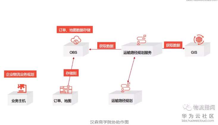 1555757651440335.png image.png