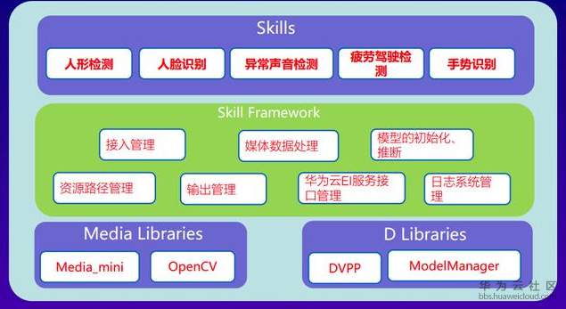 1556007392346616.png image.png