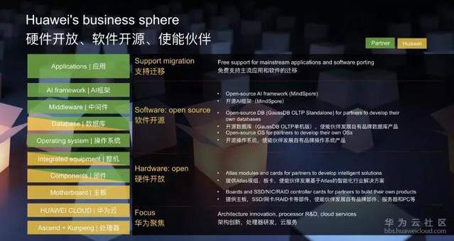 1569551407293665.png image.png