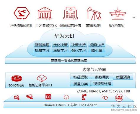 1572589754739088.png image.png