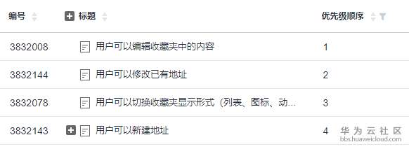 ://bbs-img.huaweicloud.cn/data/attachment/forum/201909/10/111258aivwgbyncndpiwzx.png 2.png