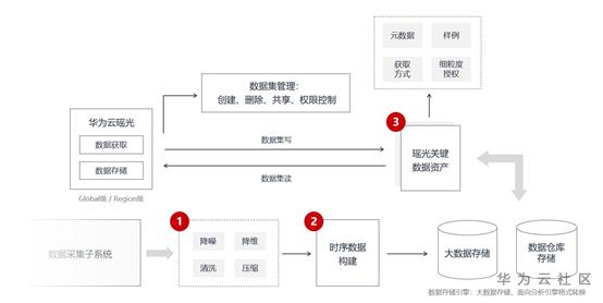 1586830168188027167.png image.png