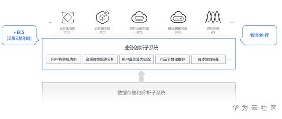 1586830206062042940.png image.png