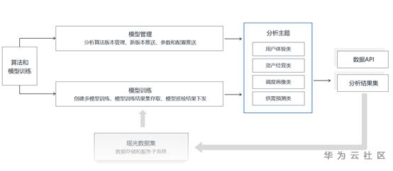 1586830179790009866.png image.png