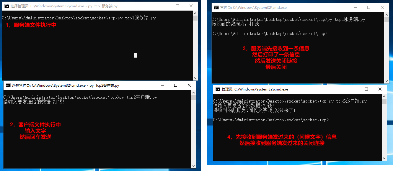 TCP实例图