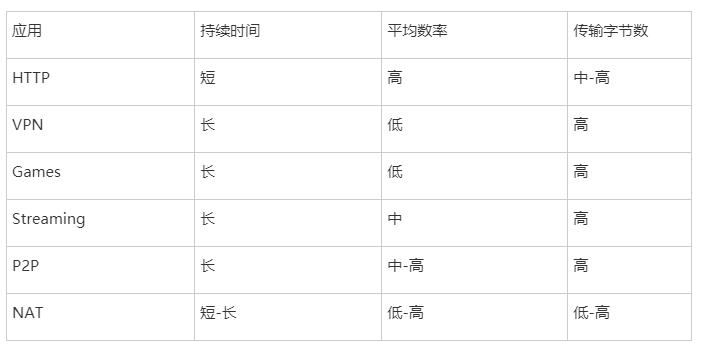 安全应用1.png