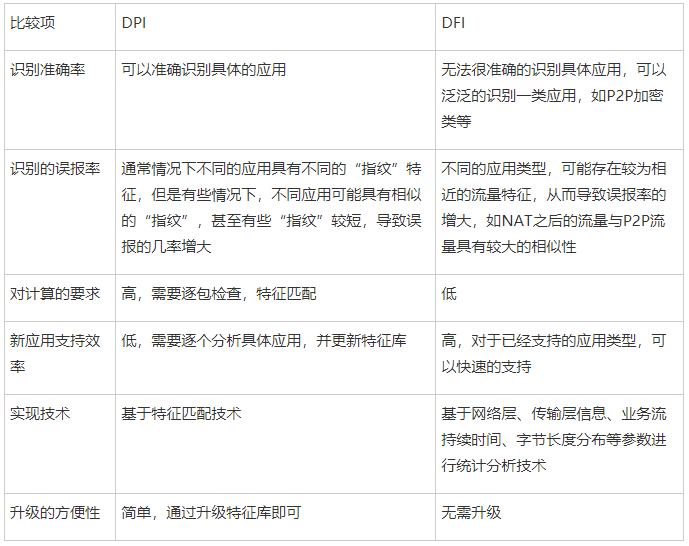安全应用2.png