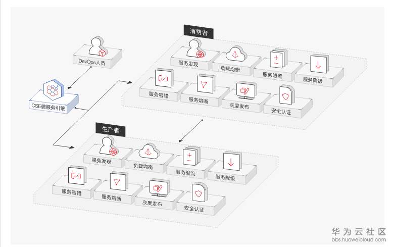 1530626061292778.png 5.PNG