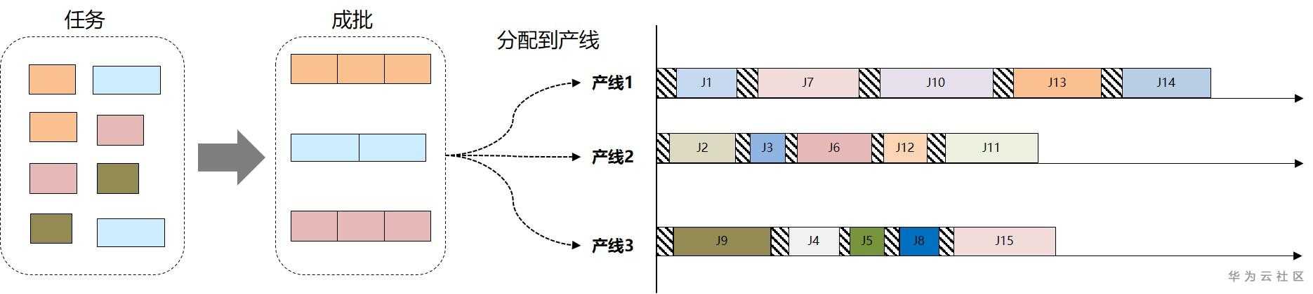 1603704041753033470.jpg