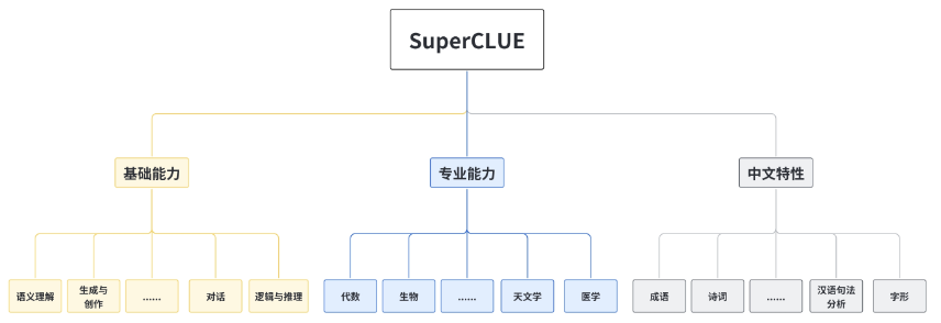 QQ_1721726063935.png