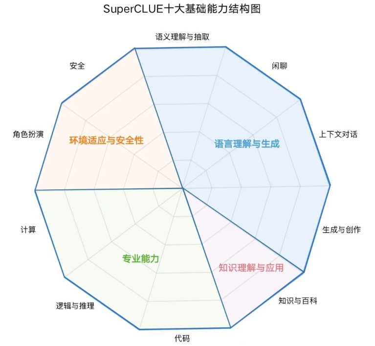 QQ_1721726045424.png
