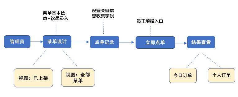 5ccdbb2404be66b157a029c5eb7a3dfa_h8SEqu1uNGDXwAAAABJRU5ErkJggg==.png