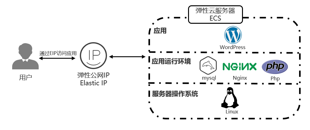 bf822b7c876ae979a24743cc73079bd4_detail.png