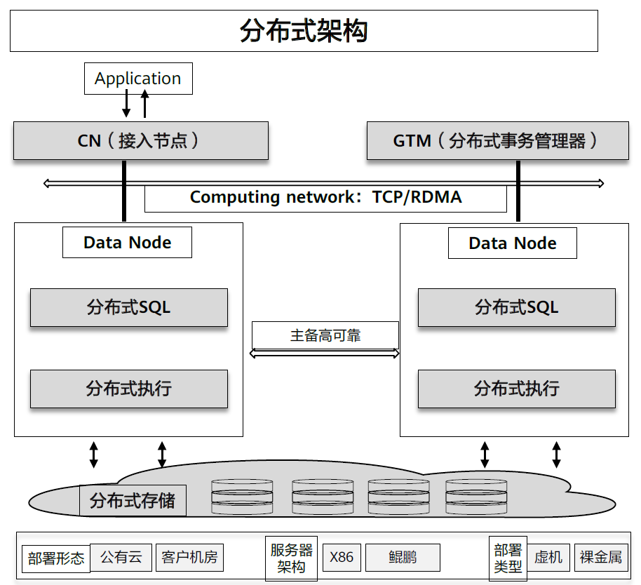 d41547a0e59cc67f9126768ec8aef042_84b8061b155a4b69ae21b0fd51156720.png