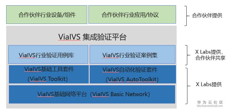 1586247423698296.png 1586247423698296.png