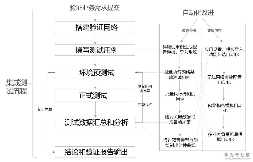 1586248492130472.png 1586248492130472.png