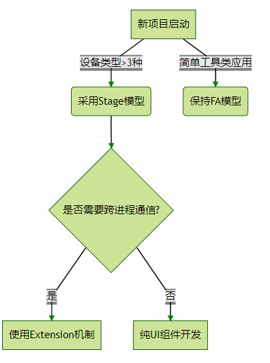 {2FF9E85F-CFD3-447F-8B47-F863EA0CF825}.png