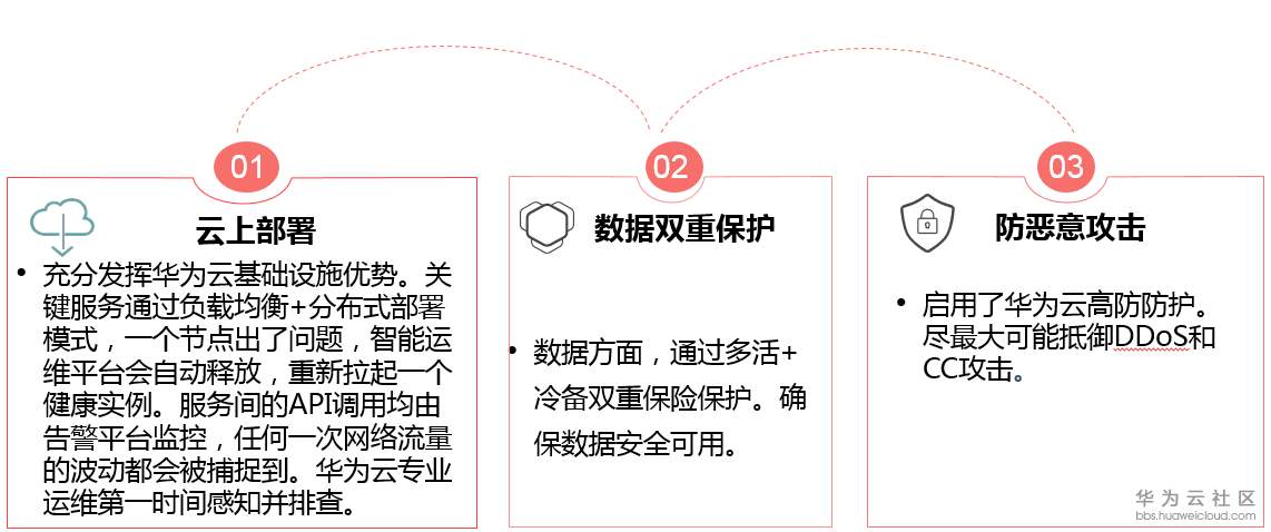 1586308356212399.png image009.png