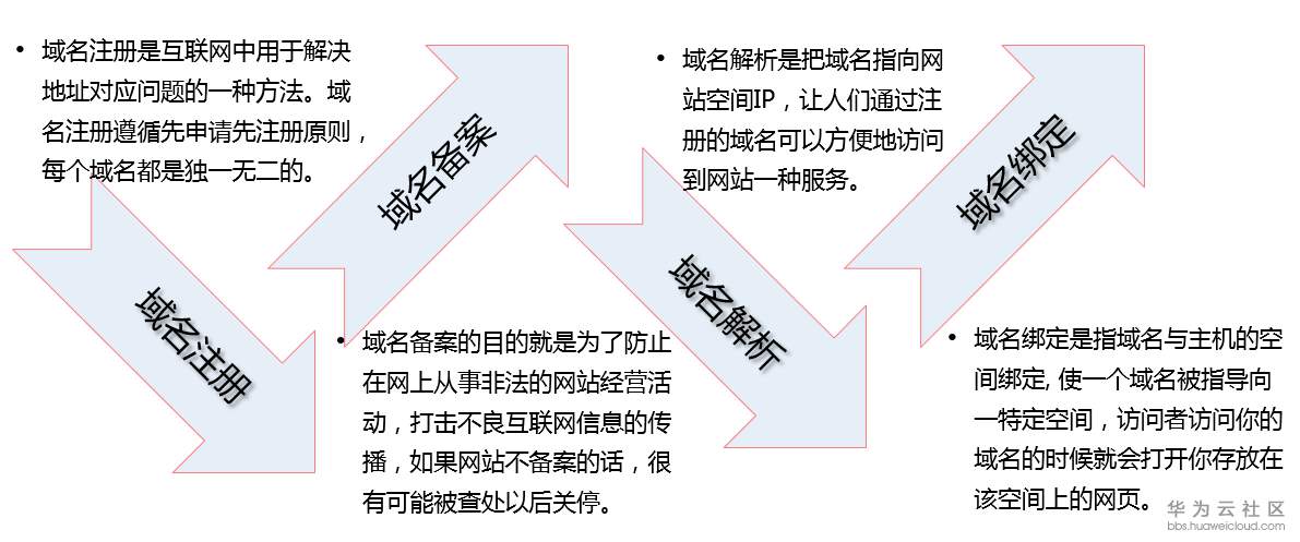 1586308382531368.png image013.png