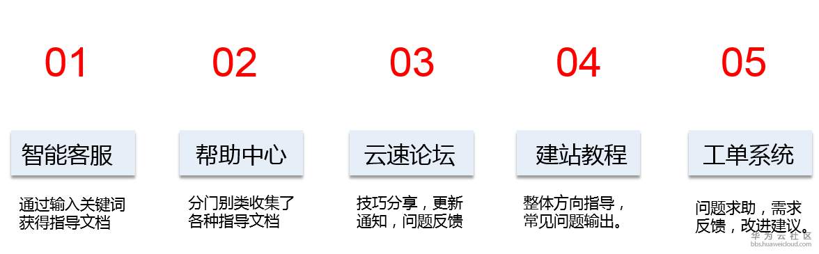 1586308392571748.png image017.png
