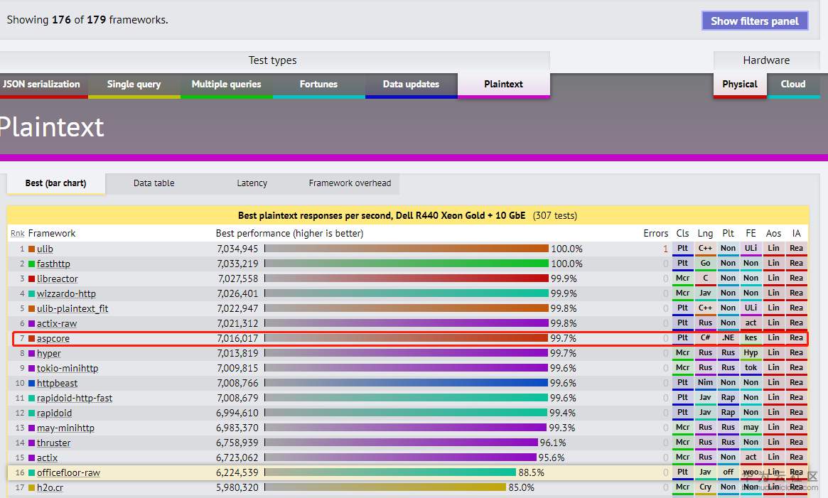 1549087098337477.png techpower17.png