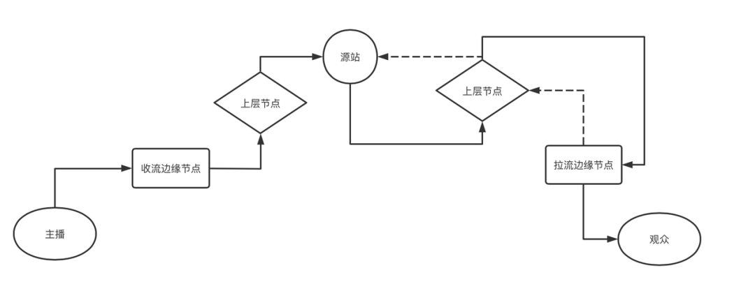 v2-9ef6a276bccafaf5d777f3a9706740c5_720w.png