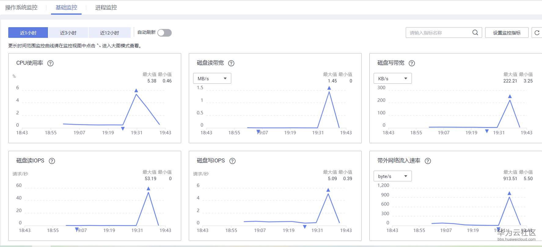 1578483797407865.png image.png