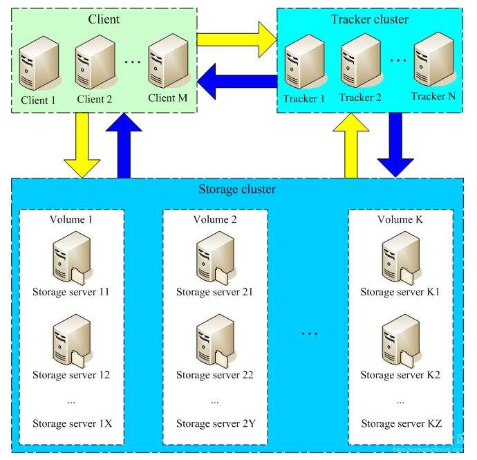 1561602620345655.png image.png