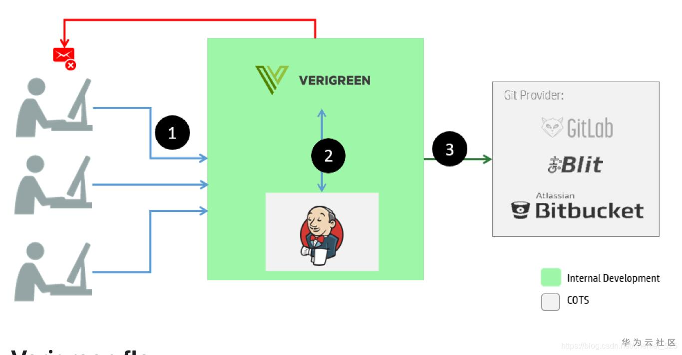 1597909178849069828.png image.png