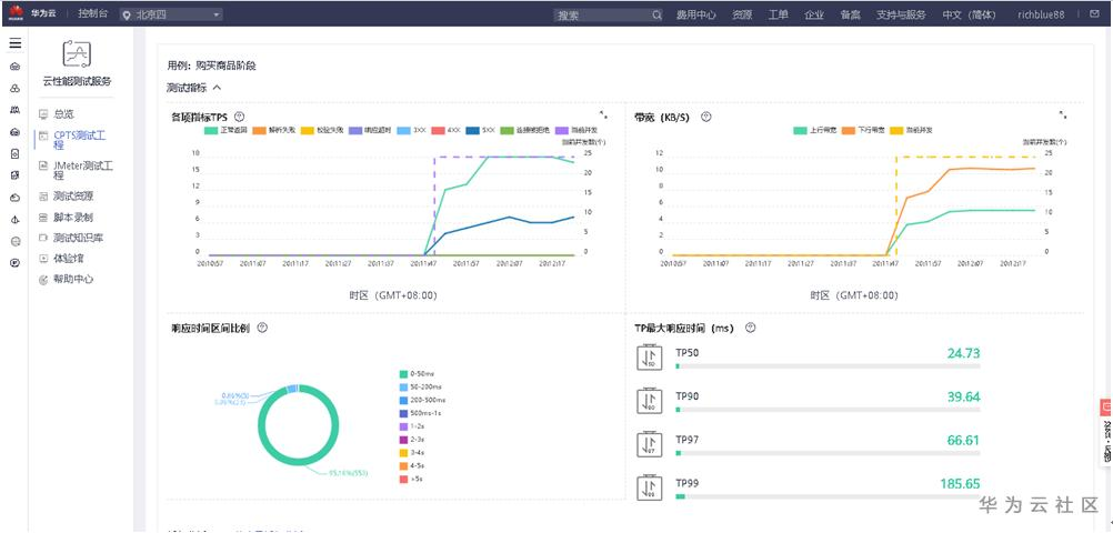 1599307330309020205.png image.png