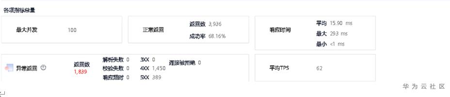 1599307381390037237.png image.png