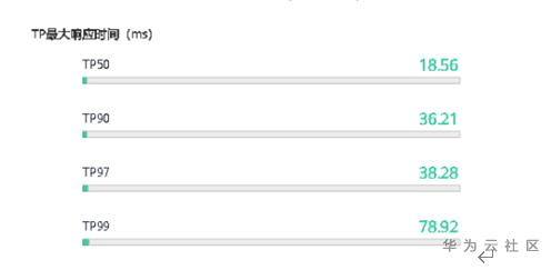 1599307395593081250.png image.png