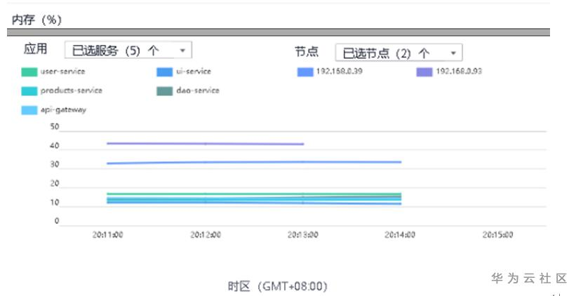 1599307410139054126.png image.png