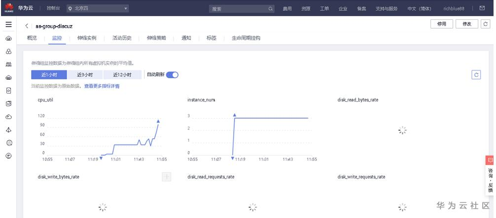 1586667679846081484.png image.png