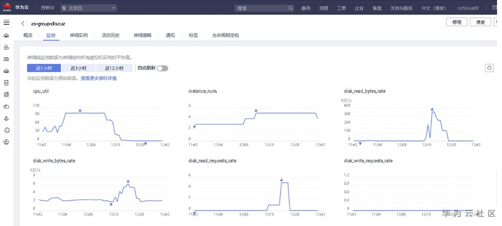 1586667718897066149.png image.png