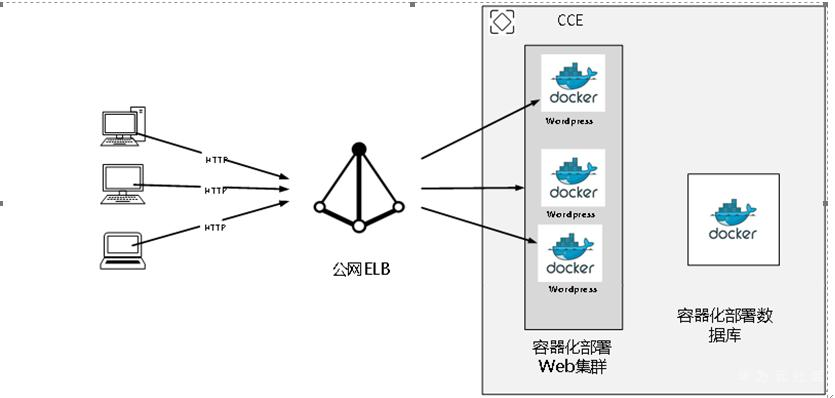 1587041603235087349.png image.png