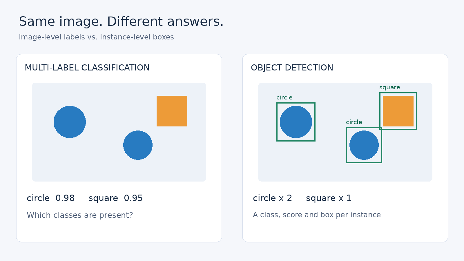 01-output-comparison.png