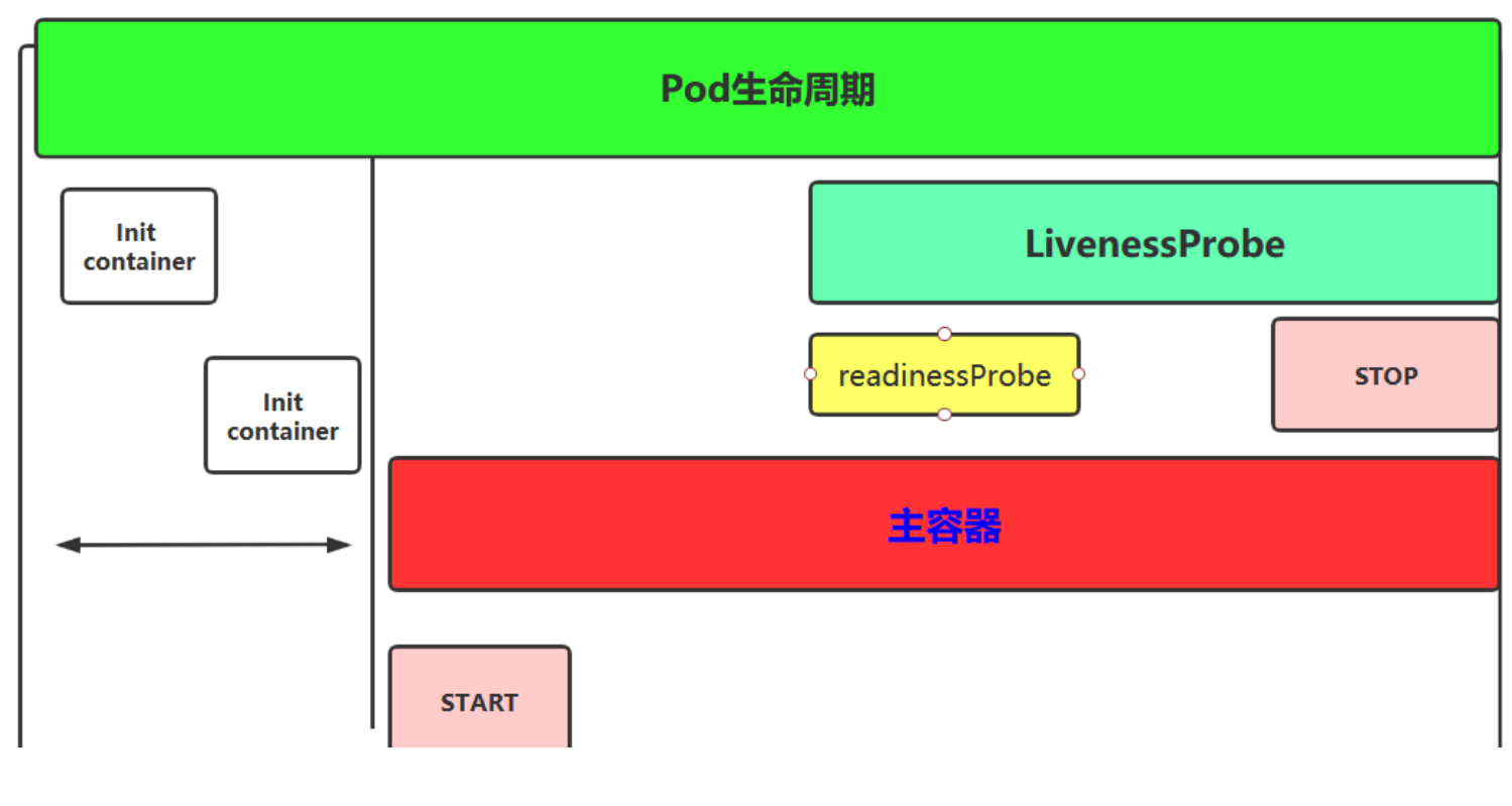 image-20220710134741693.png
