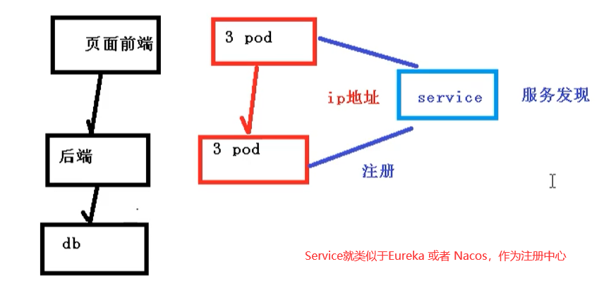 image-20201117093606710.png