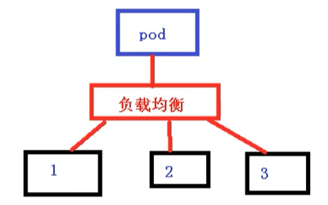 image-20201117093902459.png