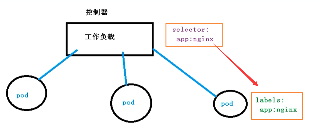 image-20201116092431237.png