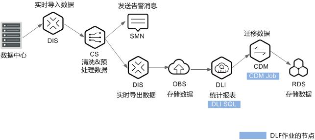 1592464993804048367.png image.png