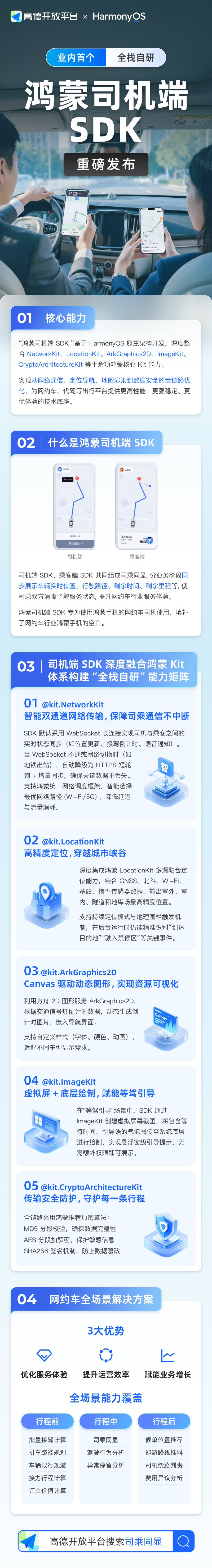 鸿蒙长图.png