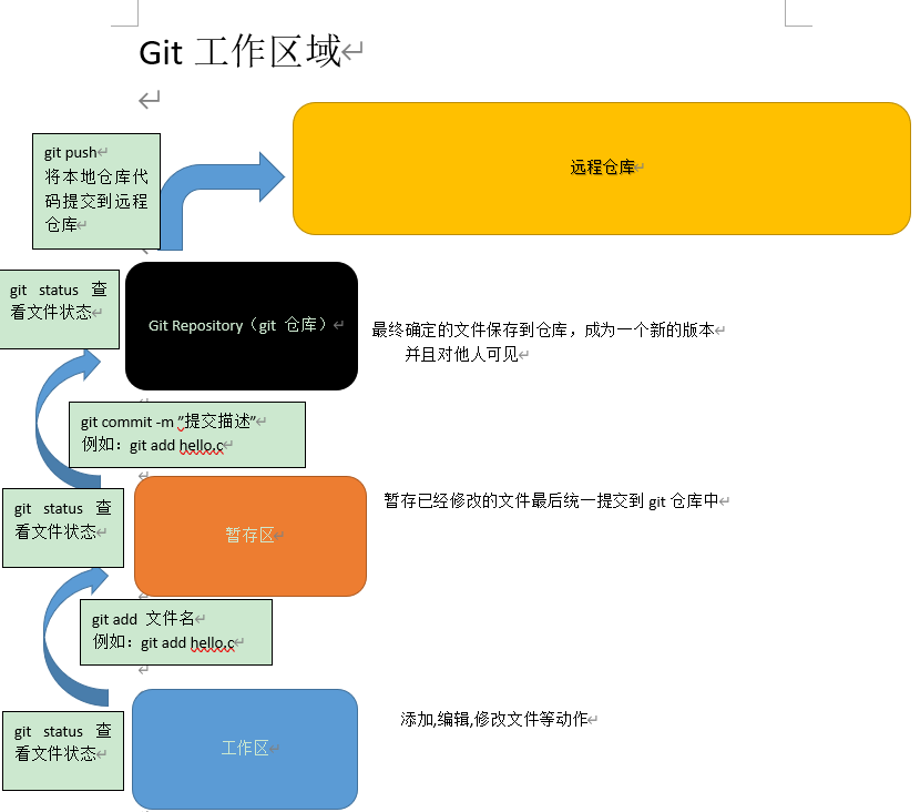 未命名图片.png