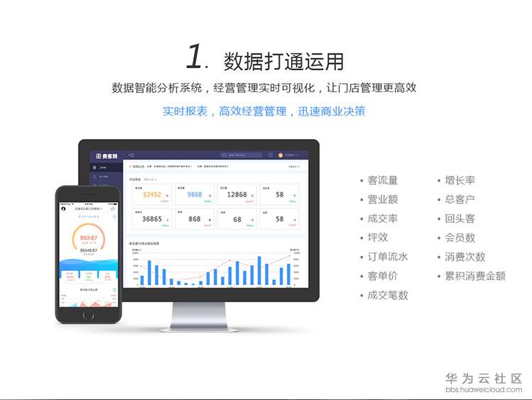 1534491951308576.jpg 智慧店铺_07.jpg