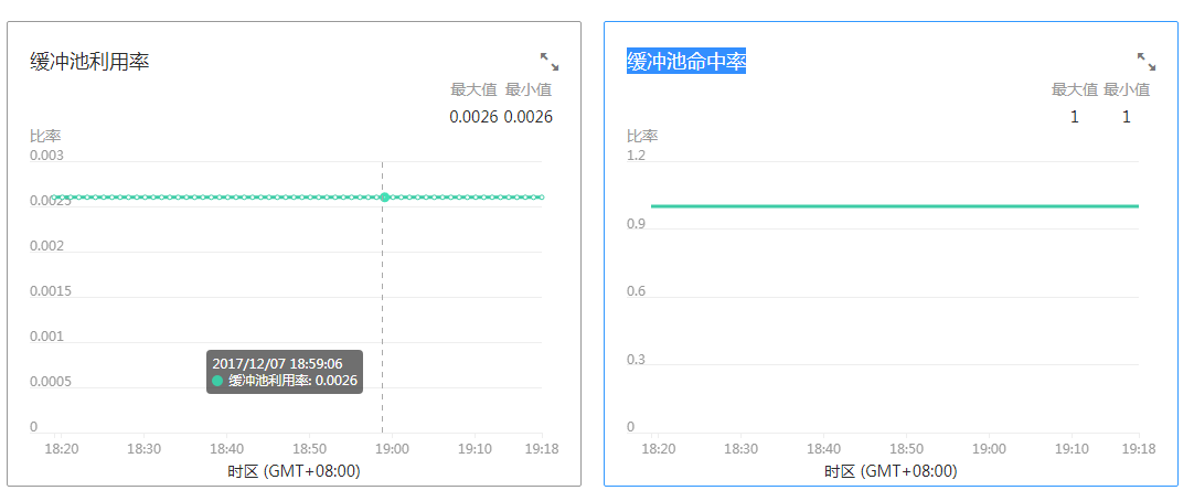 1512645689737962.png image.png