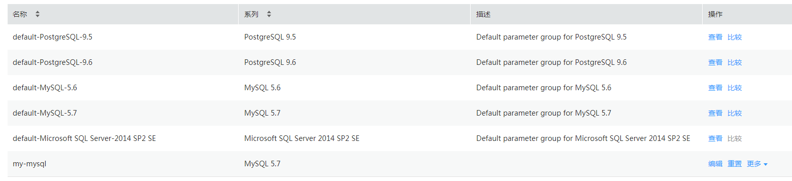 1511227458565222.png 20171120-094123(eSpace).png