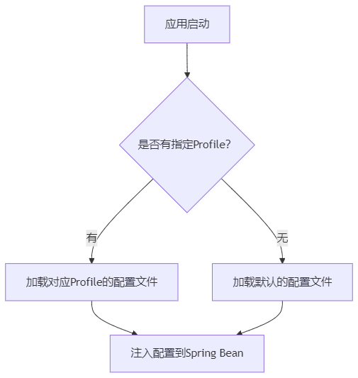 mermaid-2025916 103143.png